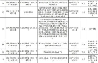金年会