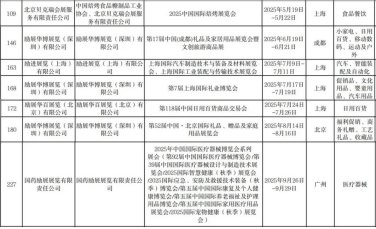 金年会
