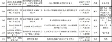 金年会